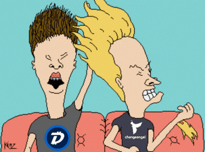 Beavis And Butthead One Wearing Changeangel Shirt GIF