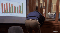 Bend Over Ripped Pants Parks And Recreation GIF