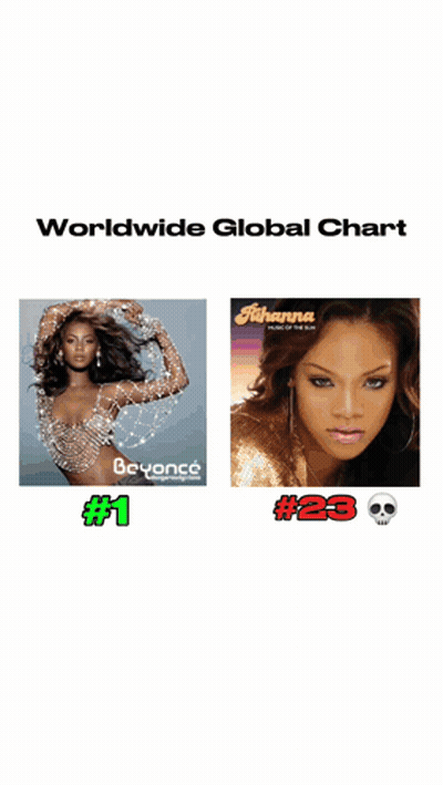Beyonce And Rihanna Poster GIF