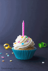 Birthday Candle Cupcake GIF