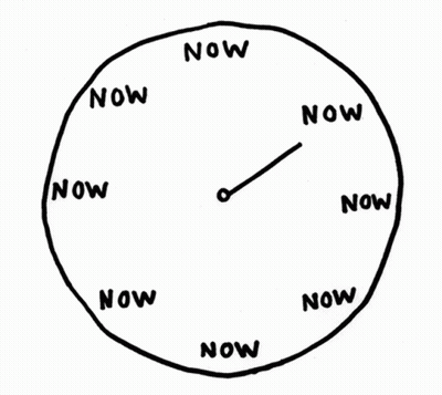 Black And White Clock Saying Now GIF