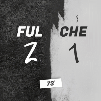 Black And White Poster Saying Ful Che GIF