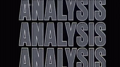 Black Background With Word Analysis GIF