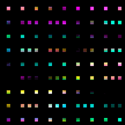 Black Screen Rainbow Colors GIF
