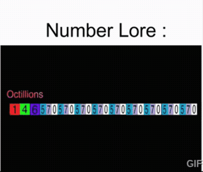 Black Screen With Number Lore GIF