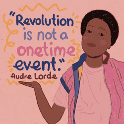 Blackhistorymonth Celebrate Black History GIF