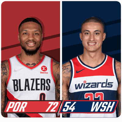 Blazers Vs Wizards Basketball Players GIF