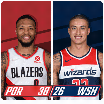 Blazers Vs Wizards Basketball Players GIF