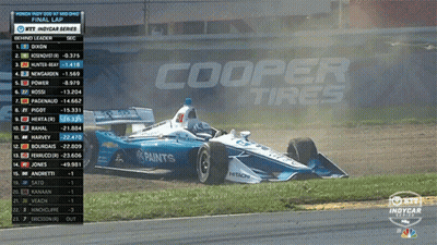 Blue And White Race Car On Track GIF