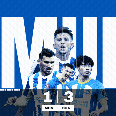 Blue And White Soccer Poster Number 13 GIF
