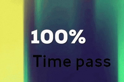 Blue And Yellow Background Saying 100 % Time Pass GIF