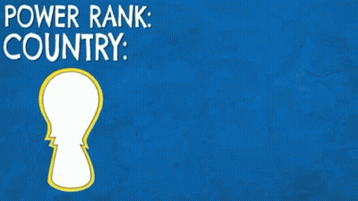 Blue Background Power Rank 2 Country BR And Flag GIF
