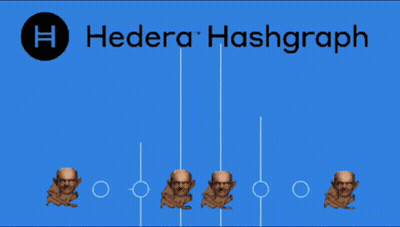 Blue Background With Hedera Hashgraph GIF