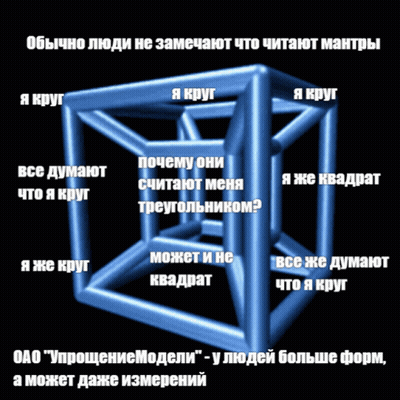 Blue Cube Surrounded By Russian Words GIF