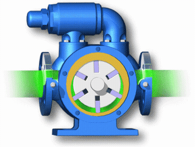 Blue Pump With Green Pipe