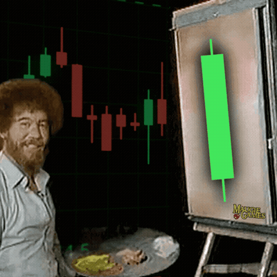 Bob Ross Is Painting A Picture Of A Candlestick Chart GIF