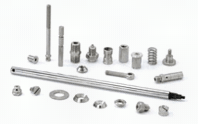 Bolt And Nuts Close Up GIF