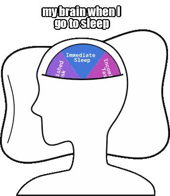 Brain When Sleeping Sticker