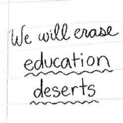 Brandnhucreative School Sticker GIF