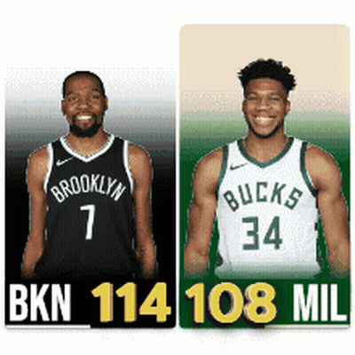 Brooklyn Nets Player And Bucks Player GIF