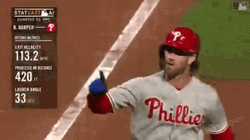 Bryce Harper Signing Silence GIF