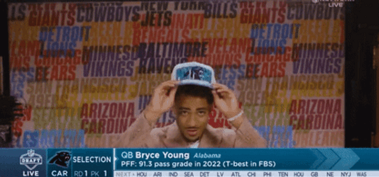 Bryce Young Getting Ready For The Camera GIF