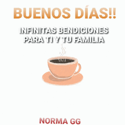 Buenos Dias Bendecido Dia GIF