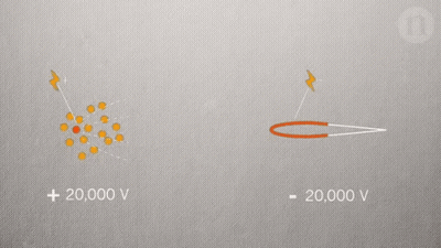 Bullet Being Fired With Lightning Bolt