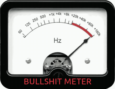 Bullshit Meter With Red Arrow Pointing To Hz GIF