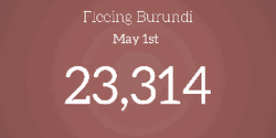 Burundi Refugees Fleeing  GIF