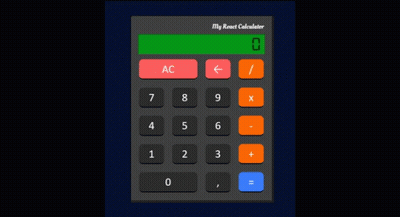 Calculator Displaying 5800 GIF