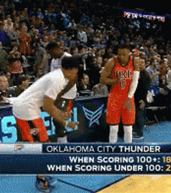 Cam Payne Pre Game Dance GIF