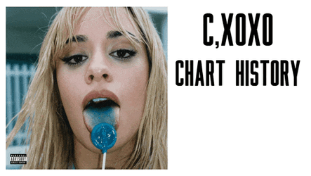 Camila Cebllo Cxoxo GIF
