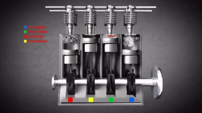 Car Engine Diagram Stages GIF