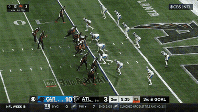 Carolina Panthers Vs Atlanta Falcons Football Game GIF