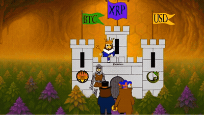 Cartoon Castle With Xrp And Btc Banner GIF