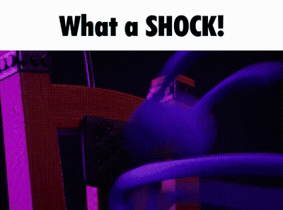 Cartoon Character In Top Hat Saying What A Shock GIF