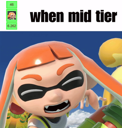 Cartoon Character Saying When Mid Tier GIF