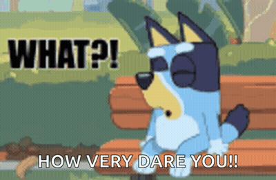 Cartoon Dog Saying What? How Very Dare You GIF