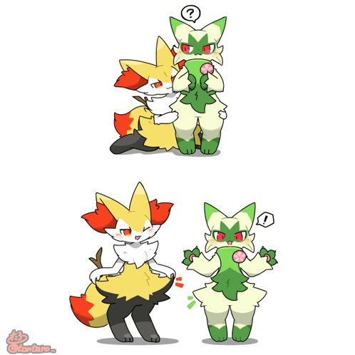 Cartoon Fox With Question Mark Above Head GIF
