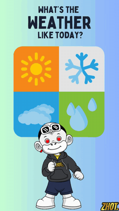 Cartoon Saying What's The Weather Like Today GIF