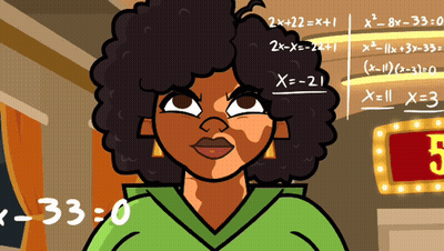 Cartoon Woman With Math Equations On Head GIF
