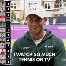 Casper Ruud Watch So Much Tennis On Tv GIF