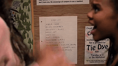 Cast List On Wooden Board GIF