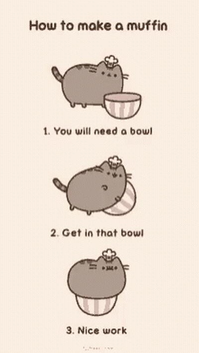Cat In Chef Hat Making Muffin With Bowl GIF