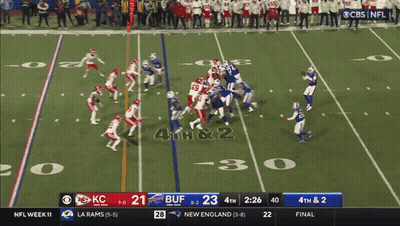 CBS NFL Football Broadcast GIF