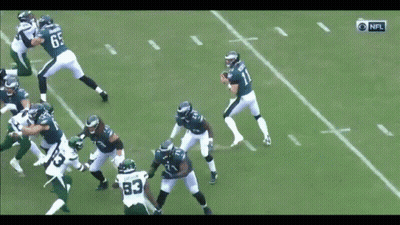 CBS NFL Football Game GIF