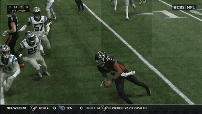 CBS NFL Football Game Broadcast GIF
