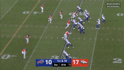 CBS Sports Buffalo Bills Vs Broncos Football GIF