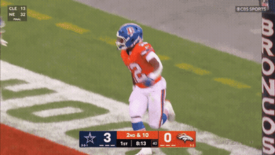 CBS Sports Football Game Broadcast GIF